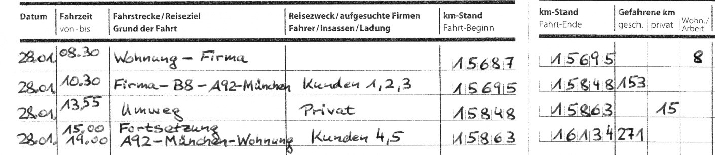 Fahrtenbuch Hin Und Ruckfahrt Zusammenfassen